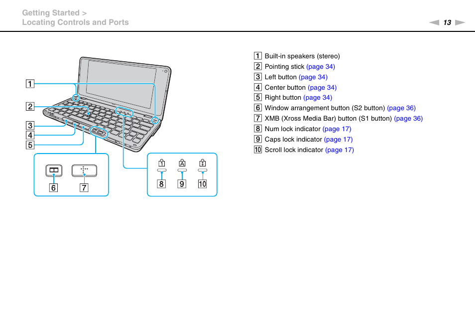 Sony VAIO VGN-P User Manual | Page 13 / 155
