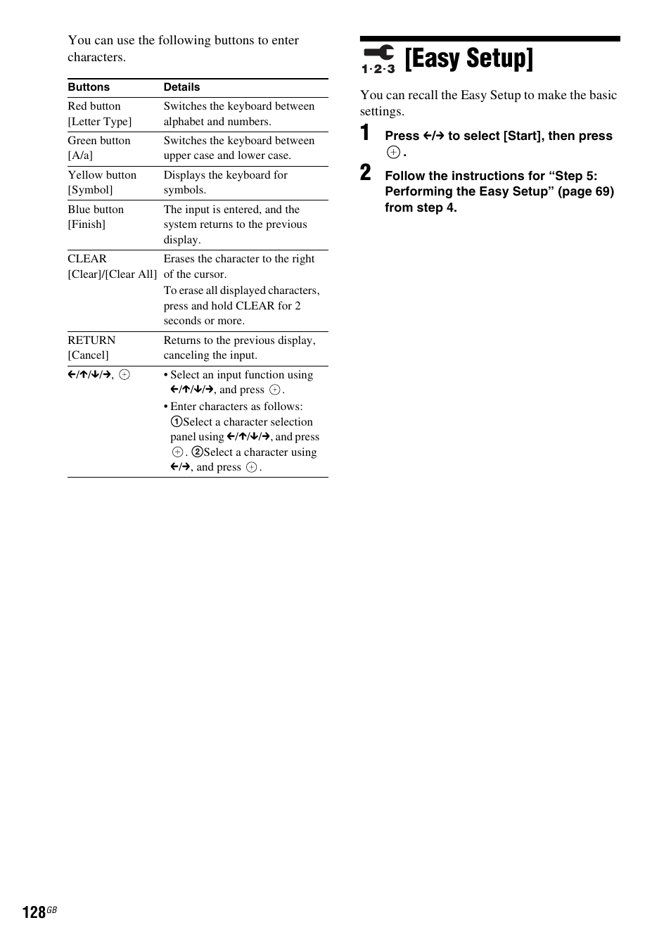Easy setup | Sony BDV-IT1000 User Manual | Page 128 / 159