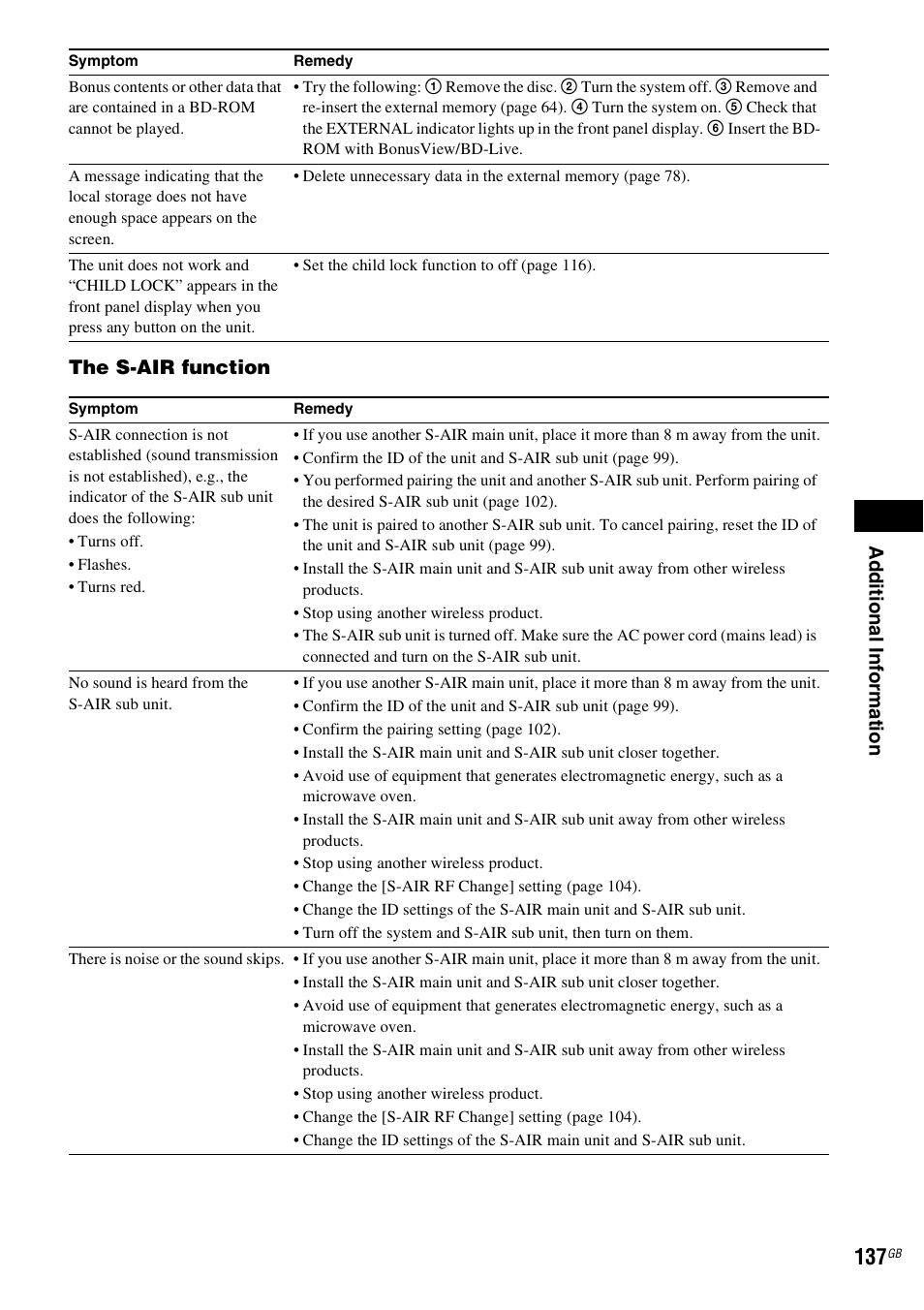 Sony BDV-IT1000 User Manual | Page 137 / 159