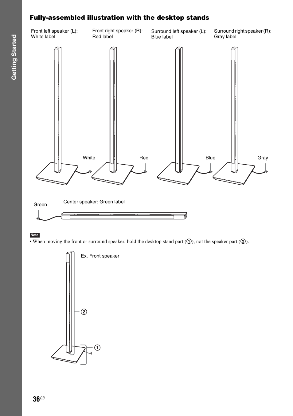 Sony BDV-IT1000 User Manual | Page 36 / 159