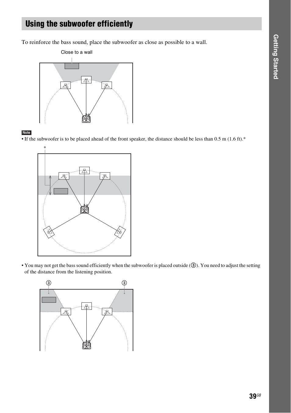 Using the subwoofer efficiently | Sony BDV-IT1000 User Manual | Page 39 / 159