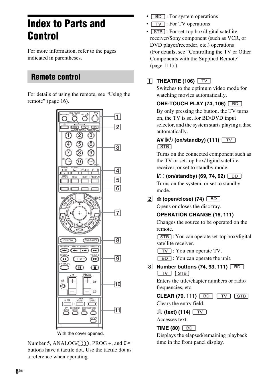 Index to parts and control, Remote control, Turns on the system, or set to standby mode | Opens or closes the disc tray, Clears the entry field, Accesses text, A theatr e (106), Av " / 1 (on/standby) ( 111), B a (open/close) (74), T ext) (114) | Sony BDV-IT1000 User Manual | Page 6 / 159