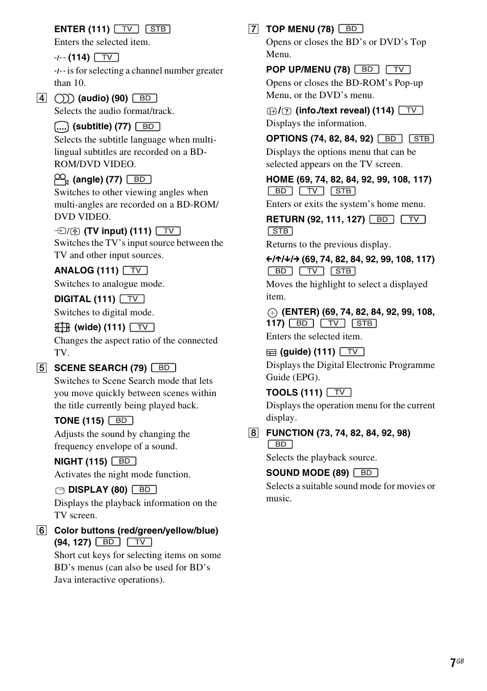 Sony BDV-IT1000 User Manual | Page 7 / 159