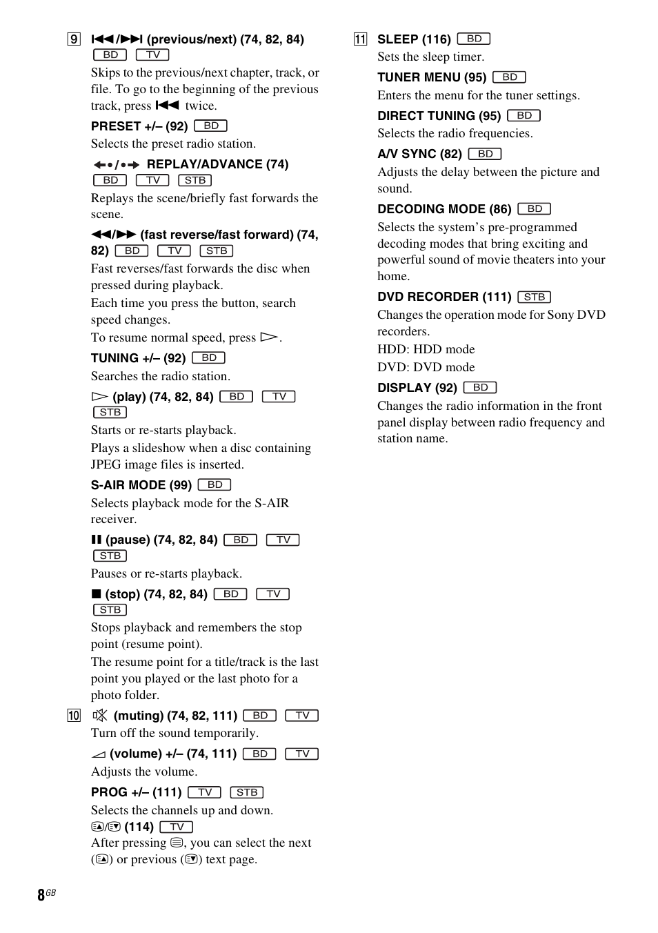 Sony BDV-IT1000 User Manual | Page 8 / 159