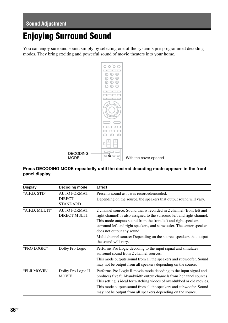 Sound adjustment, Enjoying surround sound | Sony BDV-IT1000 User Manual | Page 86 / 159