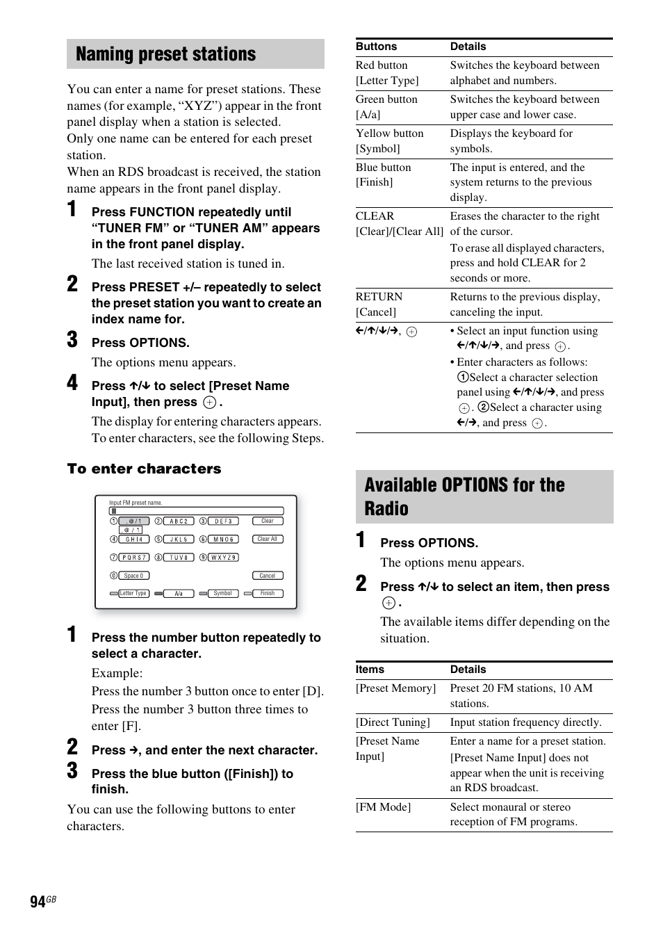 Naming preset stations, Available options for the radio | Sony BDV-IT1000 User Manual | Page 94 / 159