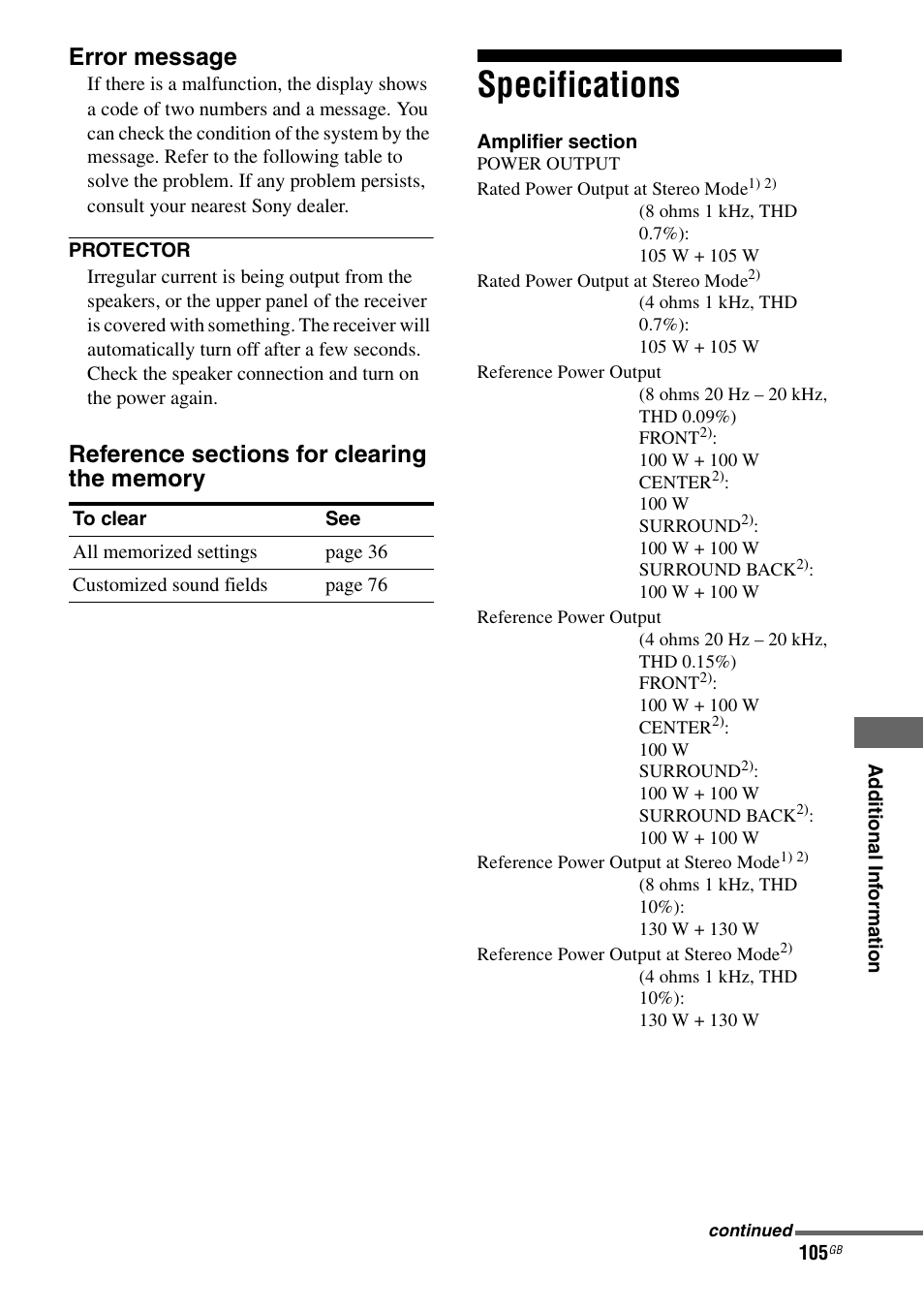 Specifications, Error message | Sony STR-DA1200ES User Manual | Page 105 / 111