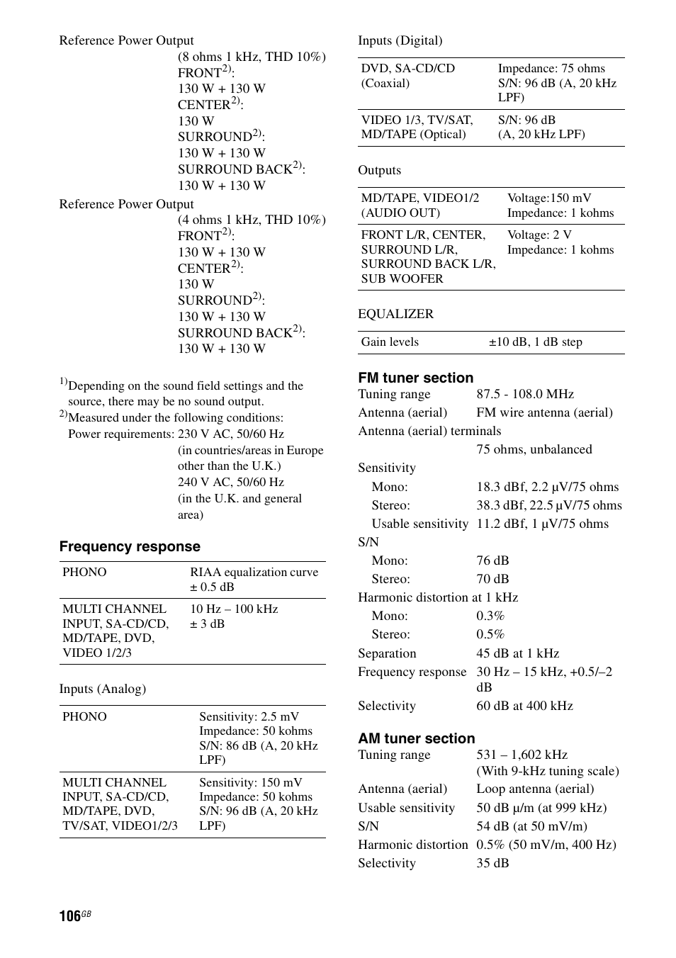 Sony STR-DA1200ES User Manual | Page 106 / 111