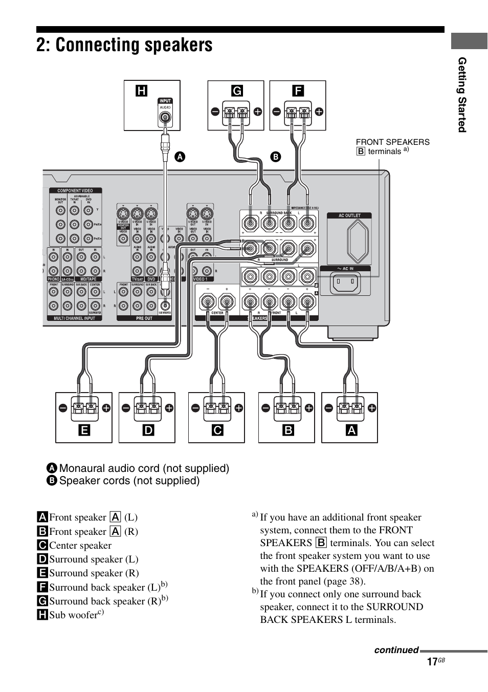 Connecting speakers, E 17 | Sony STR-DA1200ES User Manual | Page 17 / 111