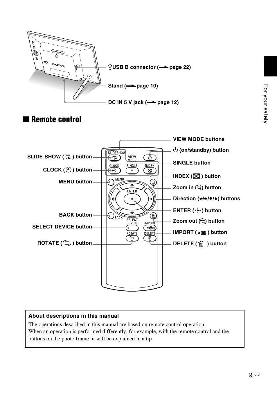 Remote control, Xremote control | Sony DPF-A73/E73 User Manual | Page 9 / 28