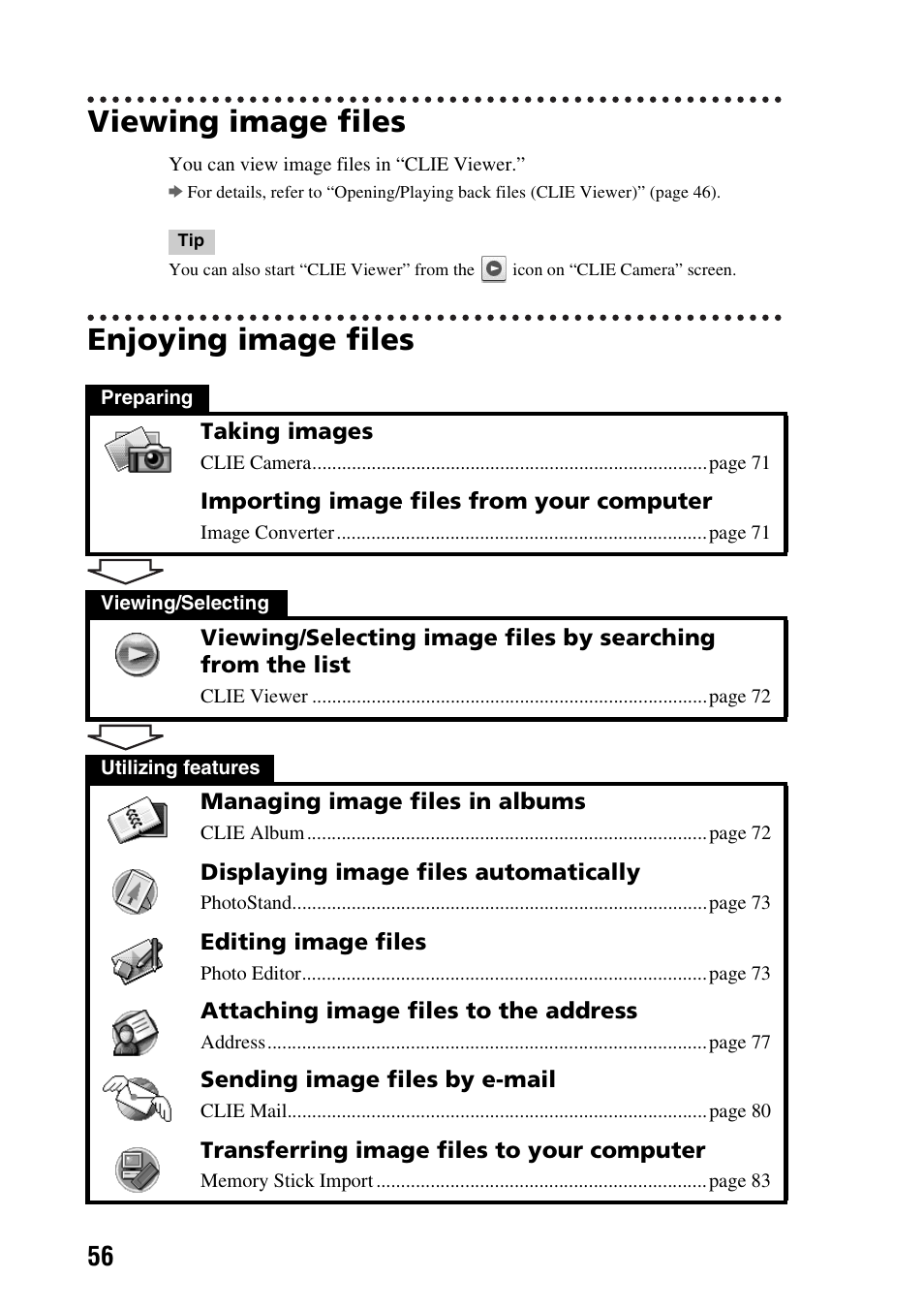 Viewing image files, Enjoying image files | Sony PEG-NX60 User Manual | Page 56 / 104