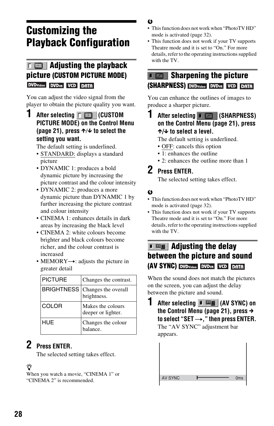Customizing the playback configuration, Sharpening the picture (sharpness), Adjusting the playback picture | Sharpening the picture (sha, Adjusting the delay between the picture and sound, Sharpening the picture | Sony DVP-NS728H User Manual | Page 28 / 52