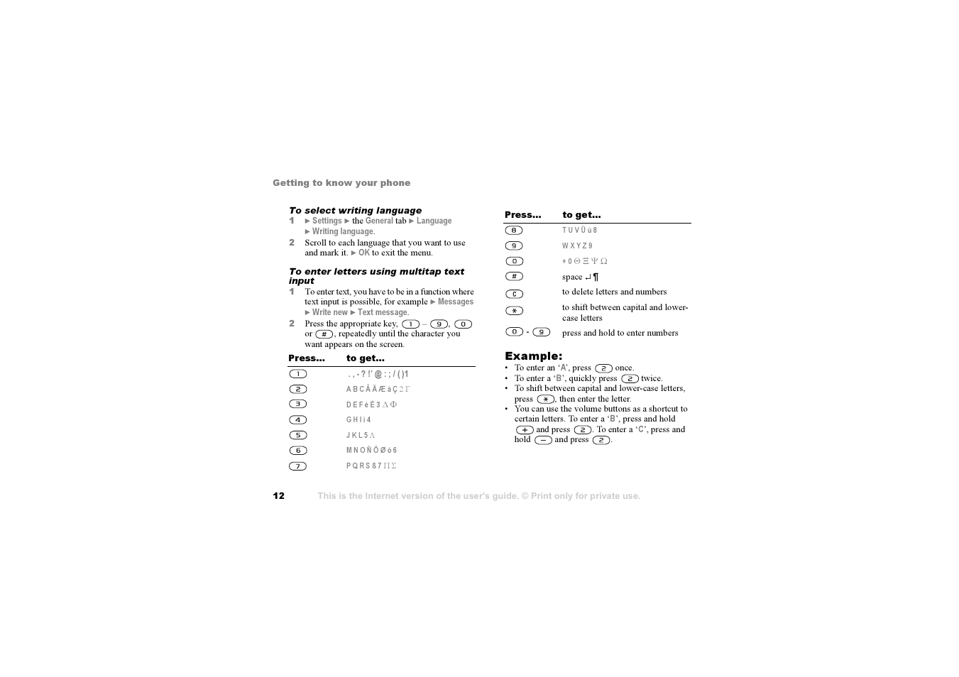 Sony F500i User Manual | Page 12 / 94