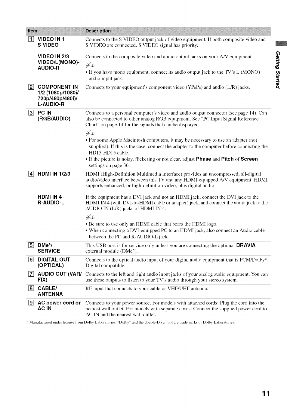 Sony BRAVIA KDL52V4100 User Manual | Page 11 / 48