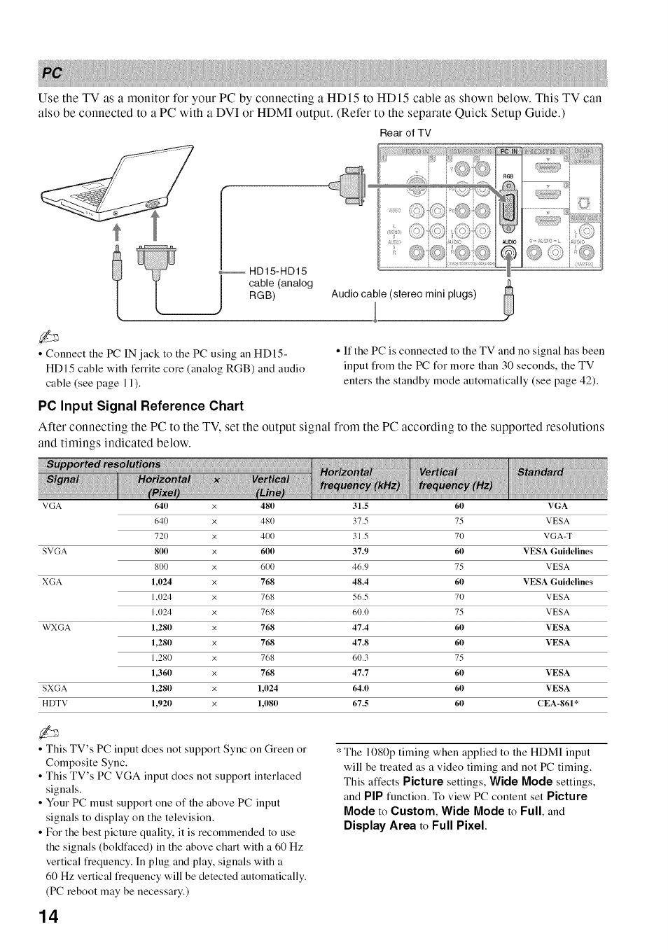 Pc input signal reference chart | Sony BRAVIA KDL52V4100 User Manual | Page 14 / 48