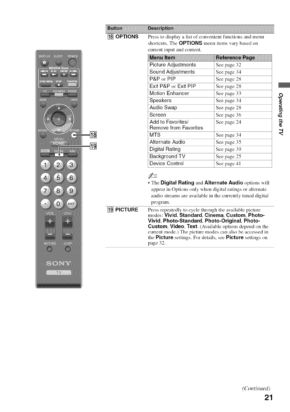 18 options, Ti 3; 4\ “ m wi mml ■ mm | Sony BRAVIA KDL52V4100 User Manual | Page 21 / 48