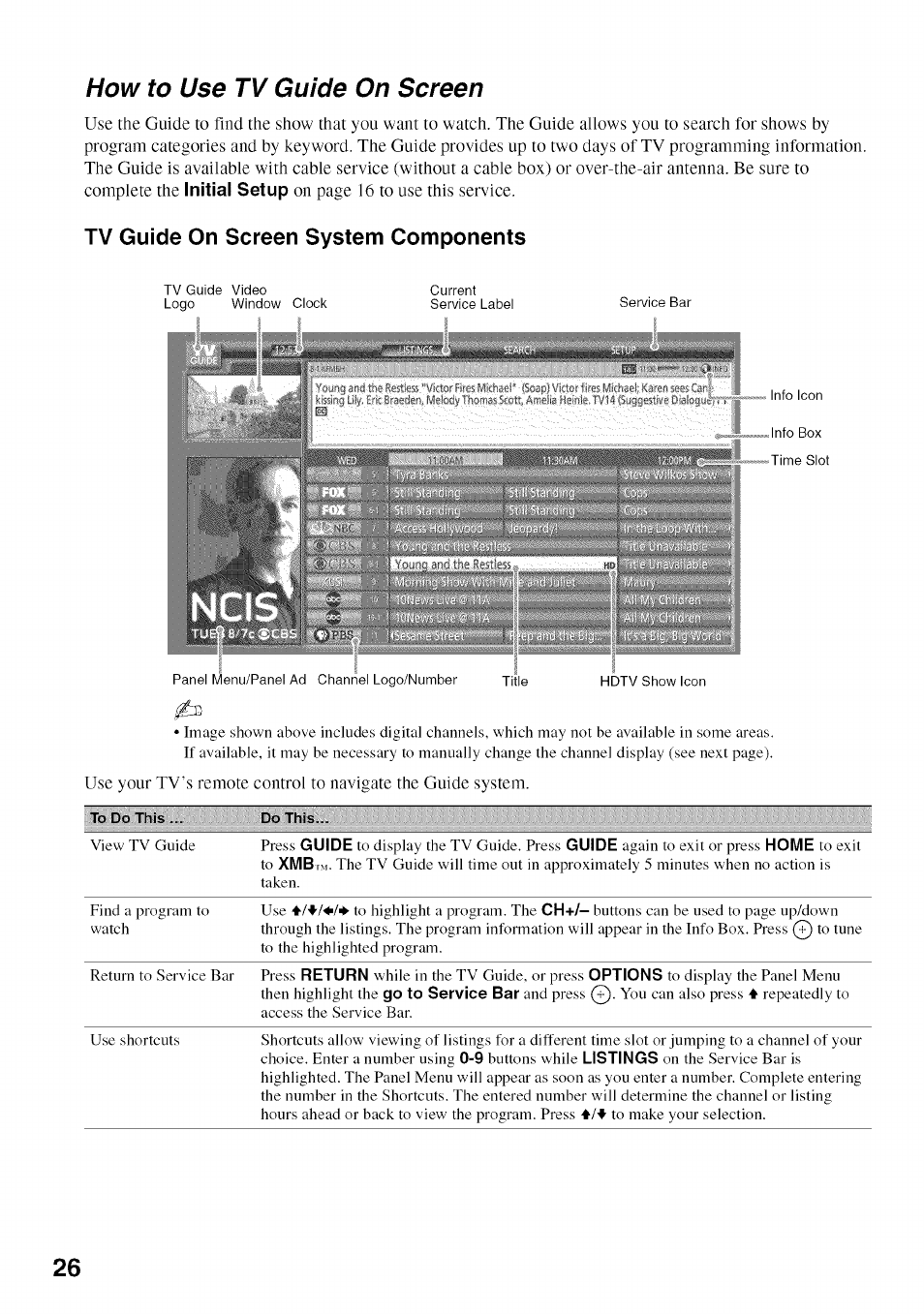 How to use tv guide on screen, Howto use tv guide on screen, Tv guide on screen system components | Sony BRAVIA KDL52V4100 User Manual | Page 26 / 48