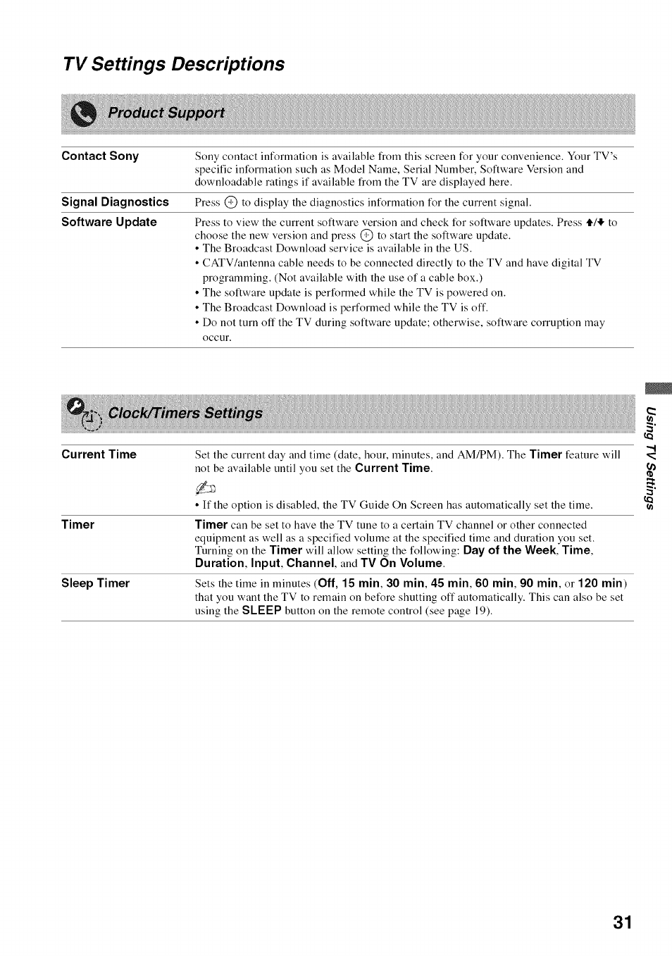 Tv settings descriptions, Product support, Clock/timers settings | Sony BRAVIA KDL52V4100 User Manual | Page 31 / 48