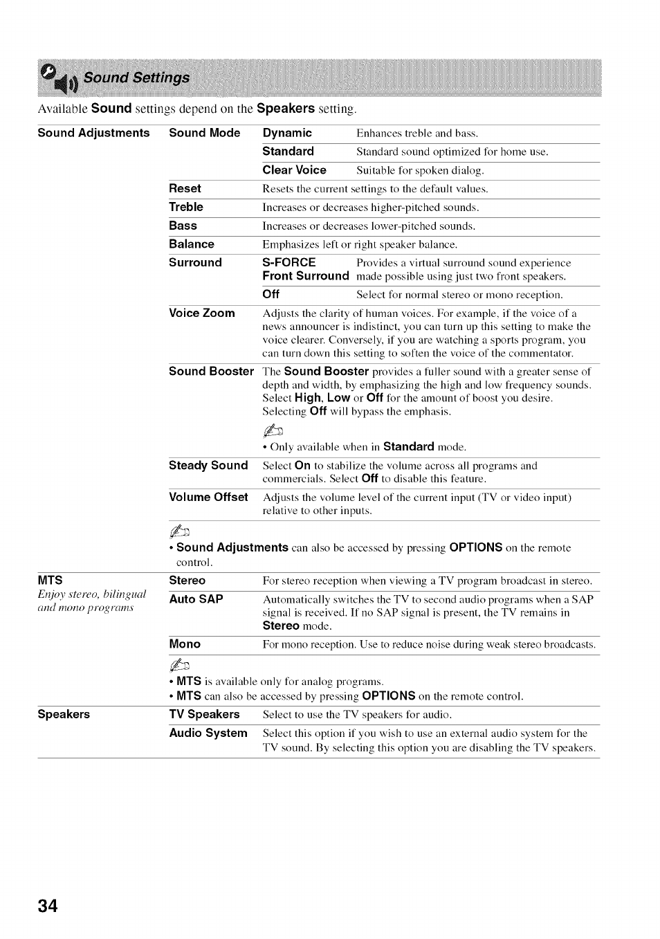 Sound settings | Sony BRAVIA KDL52V4100 User Manual | Page 34 / 48