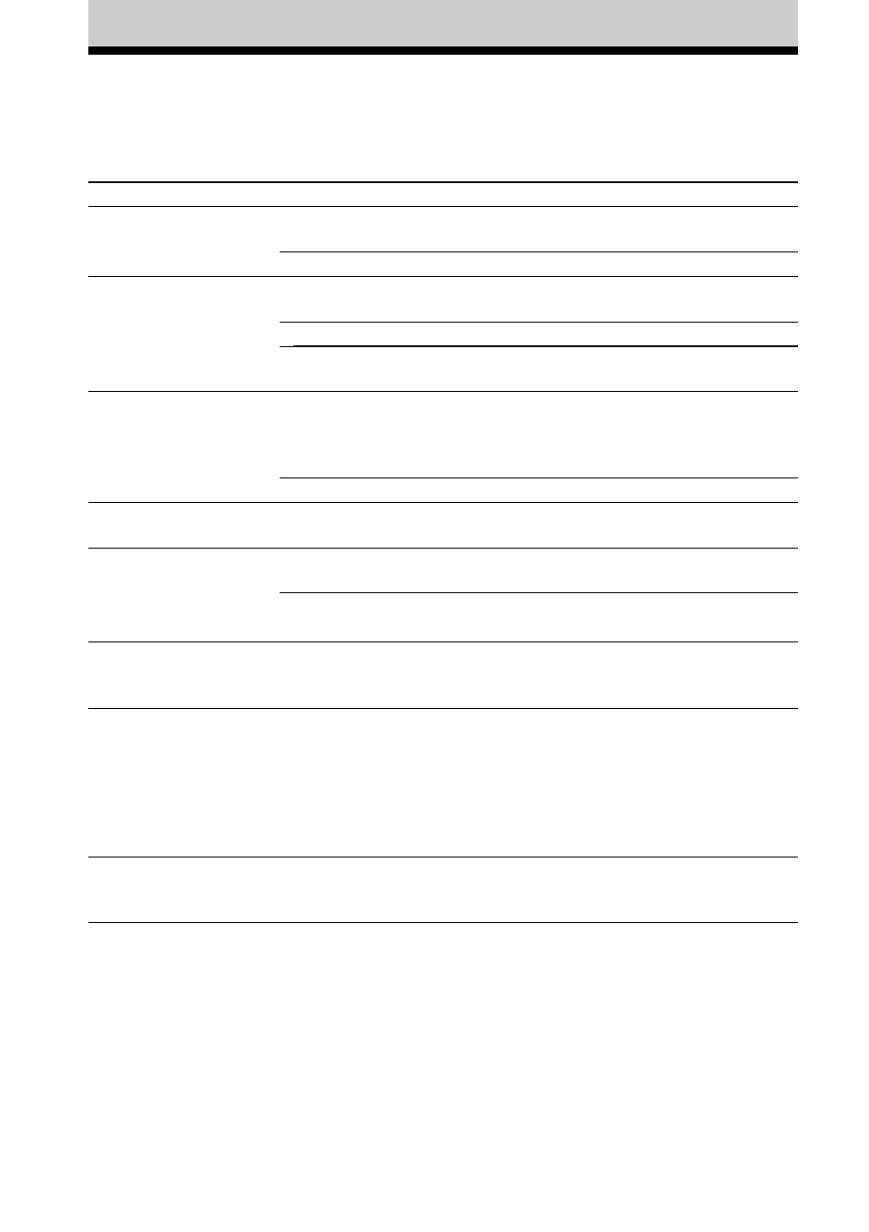 Troubleshooting | Sony PLM-A35 User Manual | Page 28 / 30