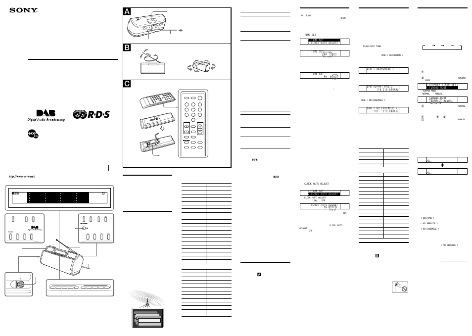 Sony XDR-S1 User Manual | 2 pages