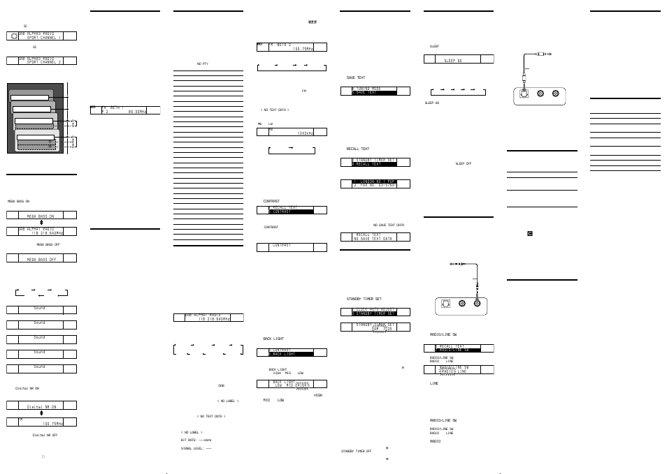 Other useful functions, Presetting your favourite stations, Scan tuning | Pty (programme type), Changing the display, Setting the standby timer, Setting the sleep timer, Connecting external equipment, Using the remote, Precautions | Sony XDR-S1 User Manual | Page 2 / 2