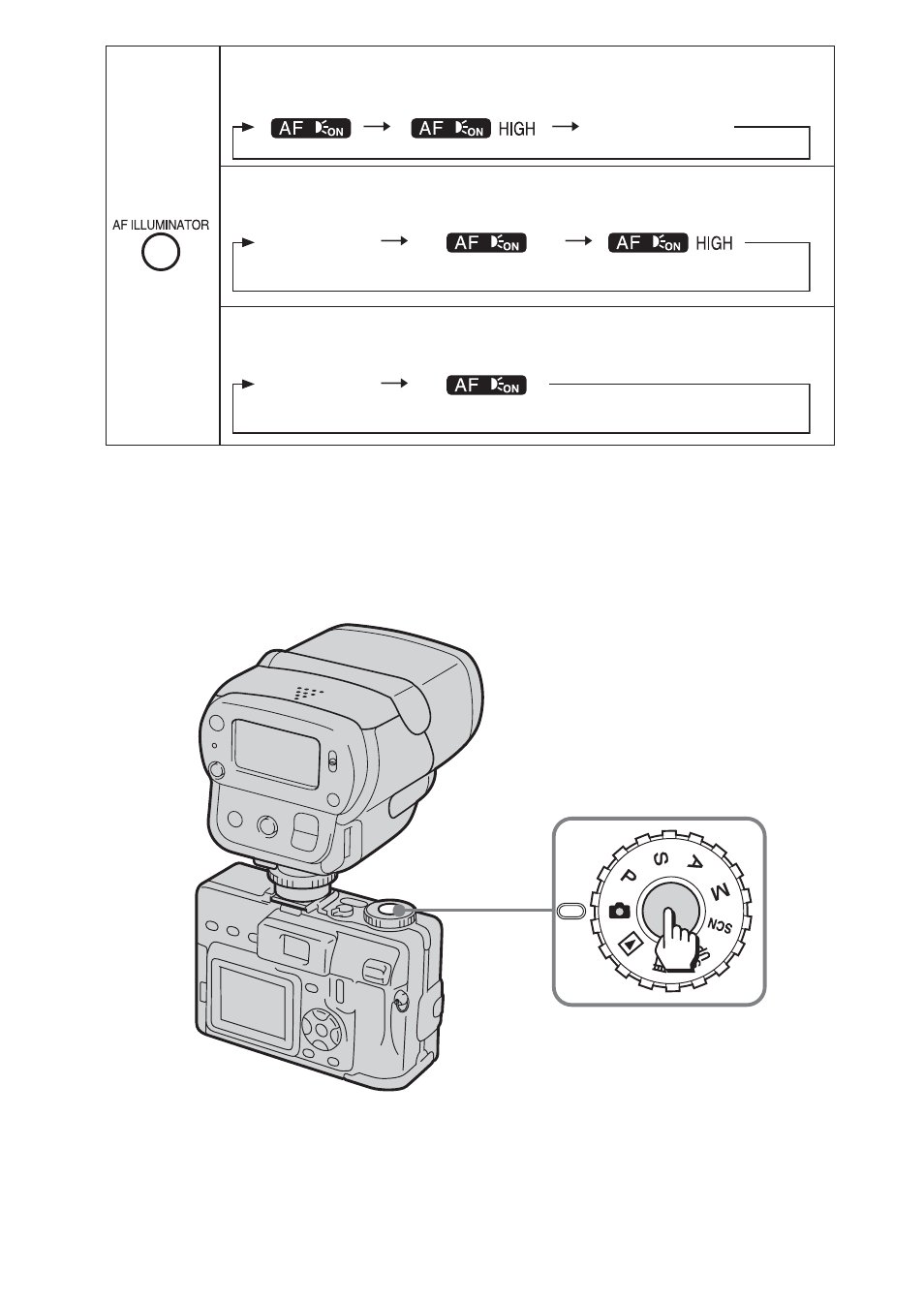 Sony HVL-F32X User Manual | Page 19 / 88