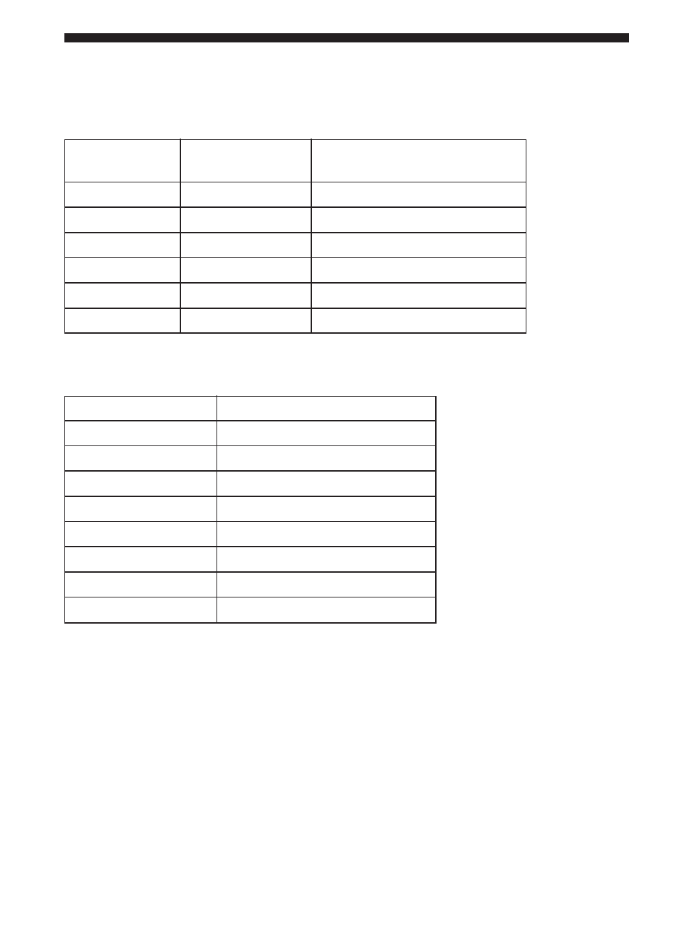 Specifications | Sony HVL-F32X User Manual | Page 30 / 88