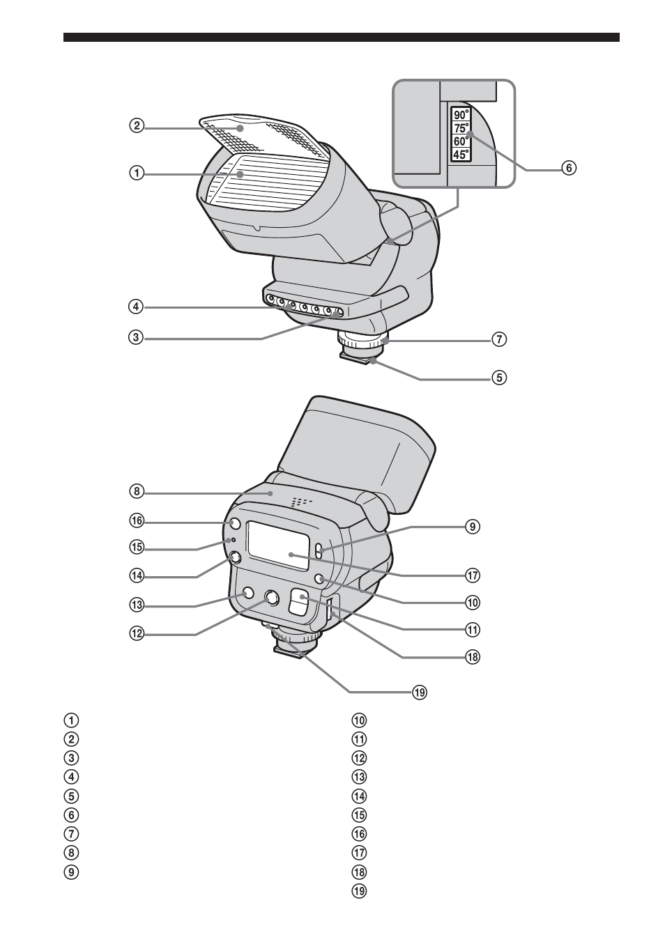 Identification des pièces | Sony HVL-F32X User Manual | Page 36 / 88