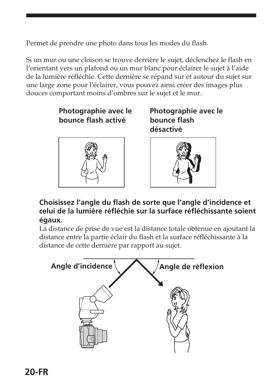 Photographie avec le bounce flash | Sony HVL-F32X User Manual | Page 50 / 88