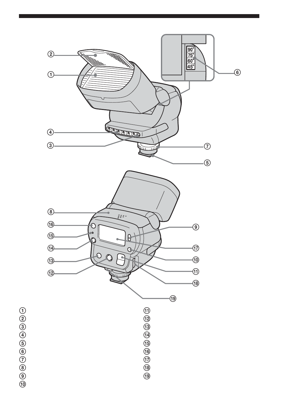 Parts identification | Sony HVL-F32X User Manual | Page 7 / 88