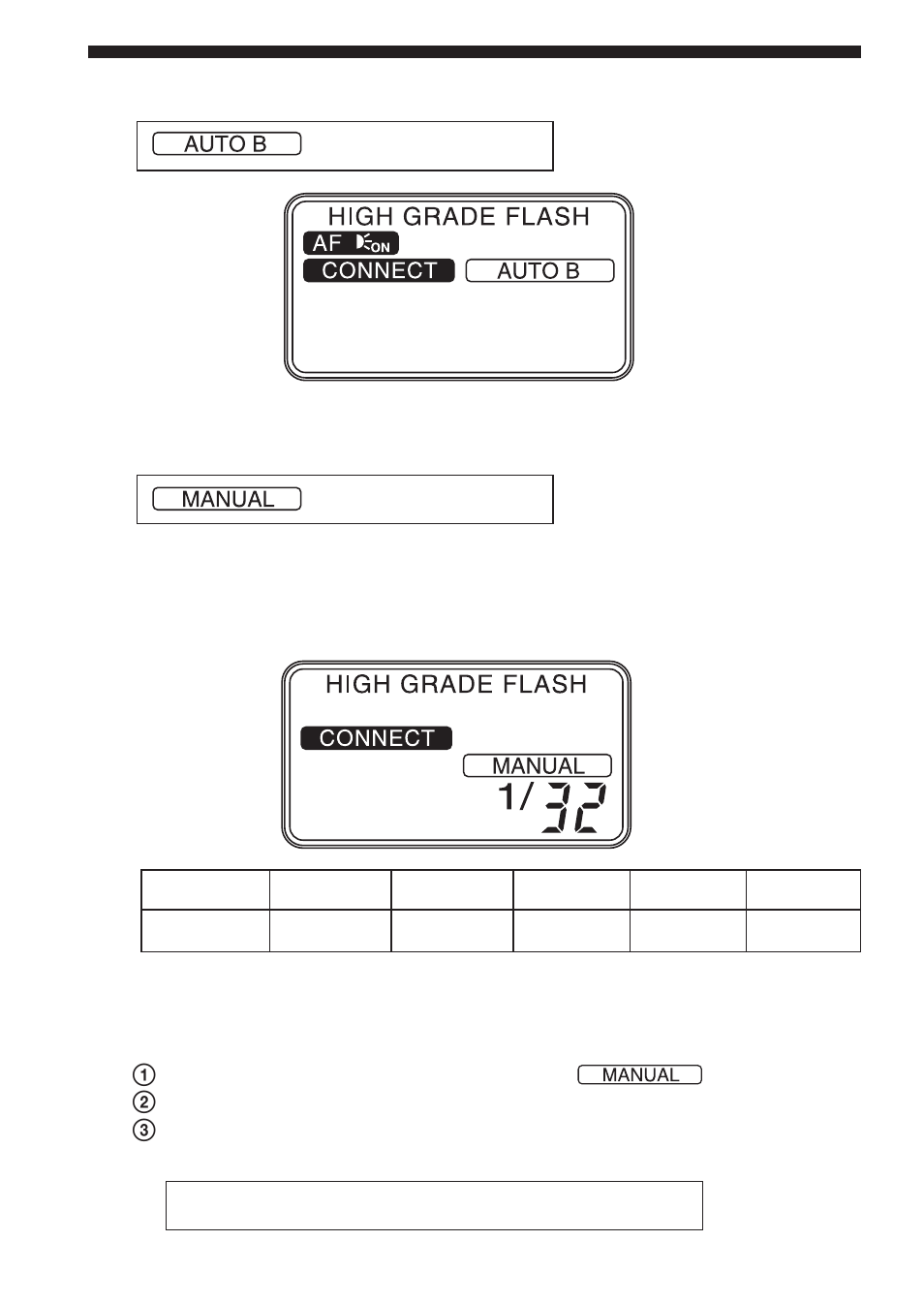 Utilización del flash (continuación) | Sony HVL-F32X User Manual | Page 74 / 88