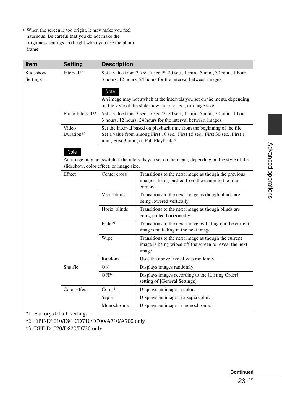 Ad va nce d o pera tio ns | Sony DPF-A710/A700 User Manual | Page 23 / 55