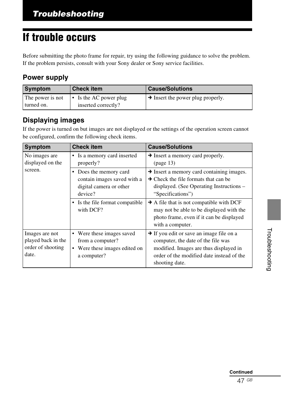 Troubleshooting, If trouble occurs | Sony DPF-A710/A700 User Manual | Page 47 / 55