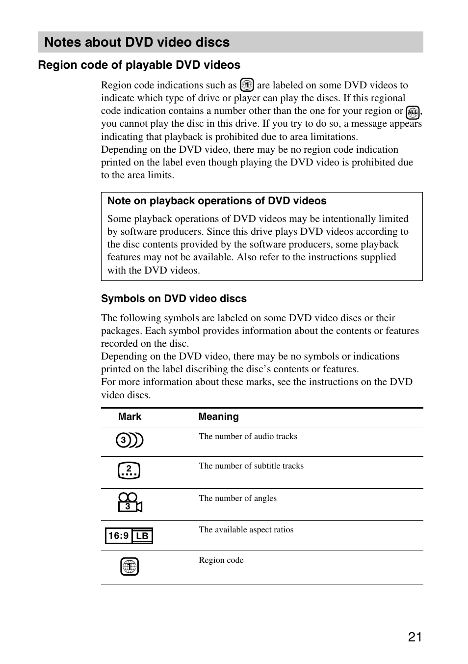 Notes about dvd video discs | Sony DVDRW DRIVE VGP-DDRW4 User Manual | Page 21 / 35
