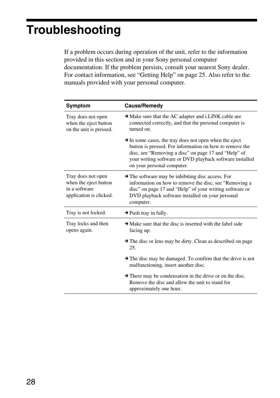 Troubleshooting | Sony DVDRW DRIVE VGP-DDRW4 User Manual | Page 28 / 35