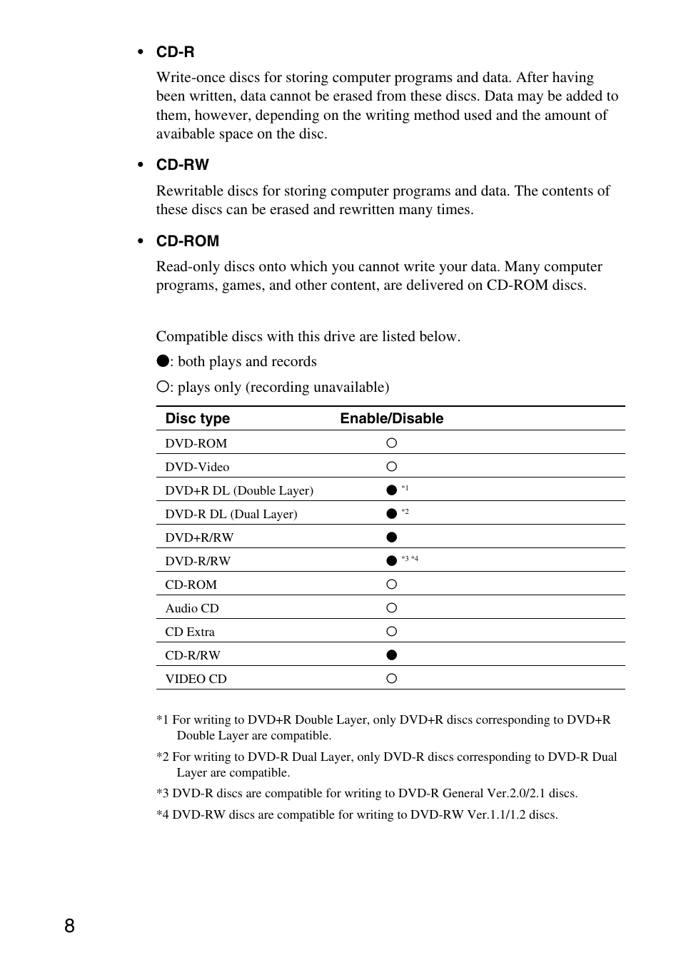 Sony DVDRW DRIVE VGP-DDRW4 User Manual | Page 8 / 35