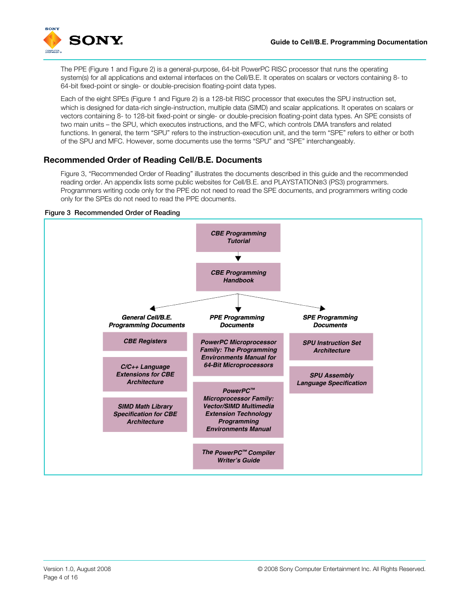 Recommended order of reading cell/b.e. documents | Sony VERSION 1.0 User Manual | Page 4 / 16