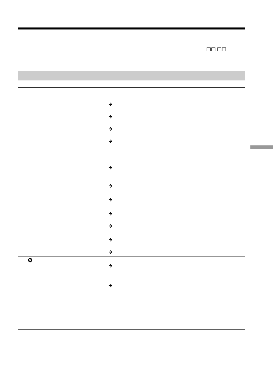 Troubleshooting, Types of trouble and their solutions | Sony CCD-TRV107 User Manual | Page 73 / 100