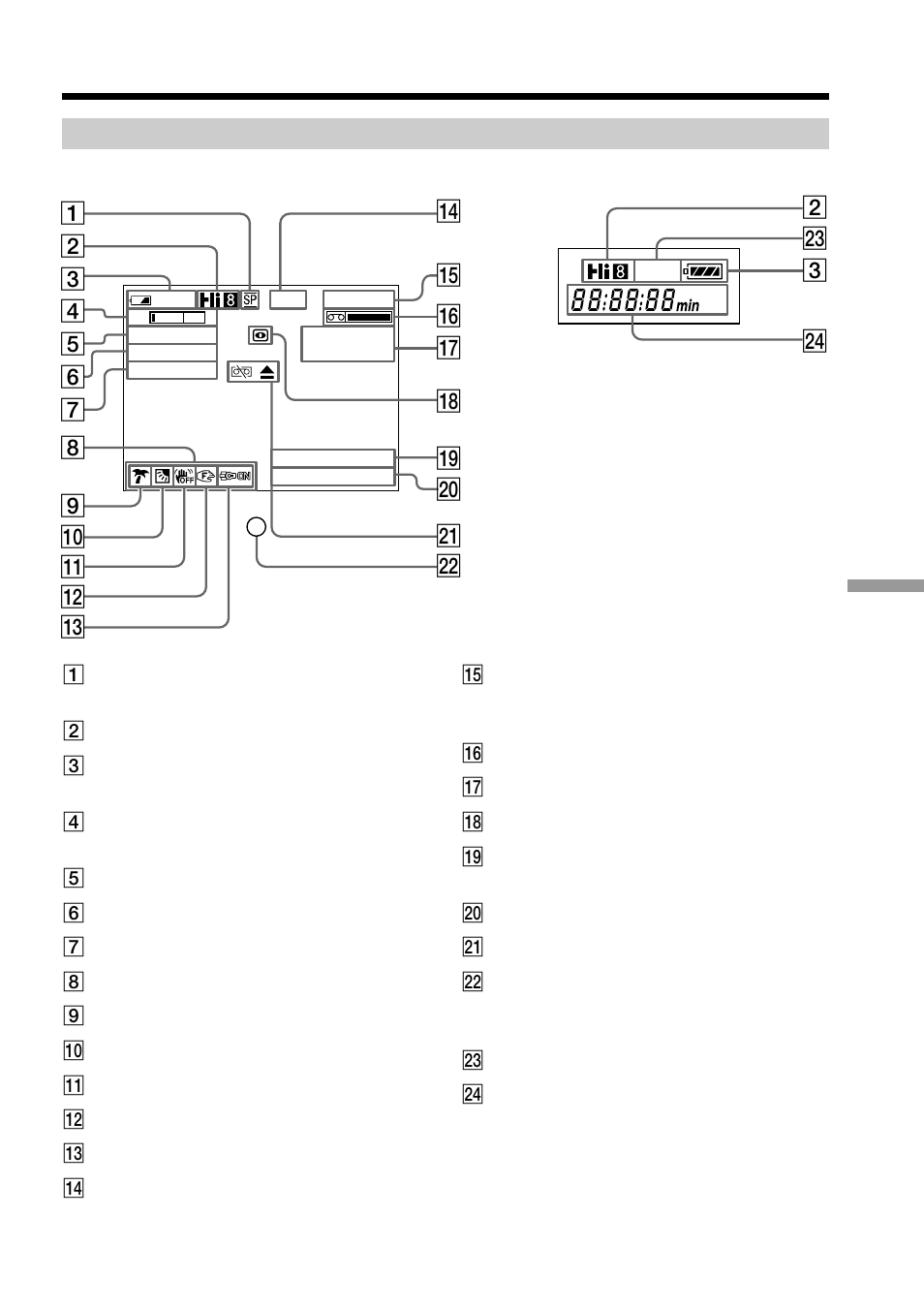 Sony CCD-TRV107 User Manual | Page 97 / 100