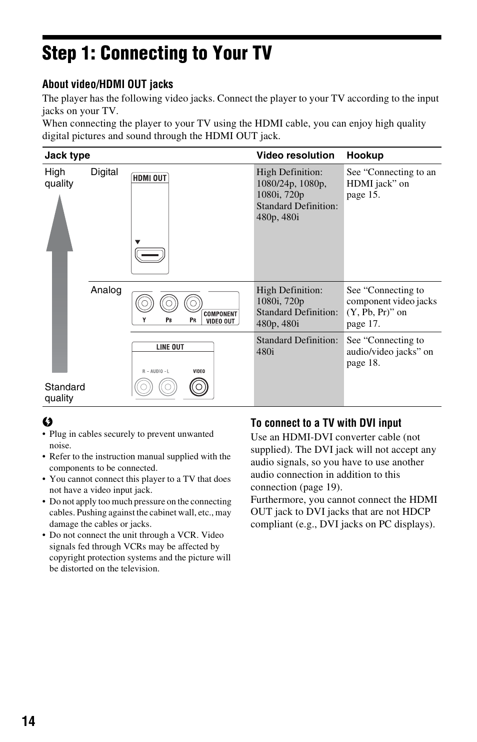 Step 1: connecting to your tv | Sony BLU-RAY DISC BDP-N460 User Manual | Page 14 / 71