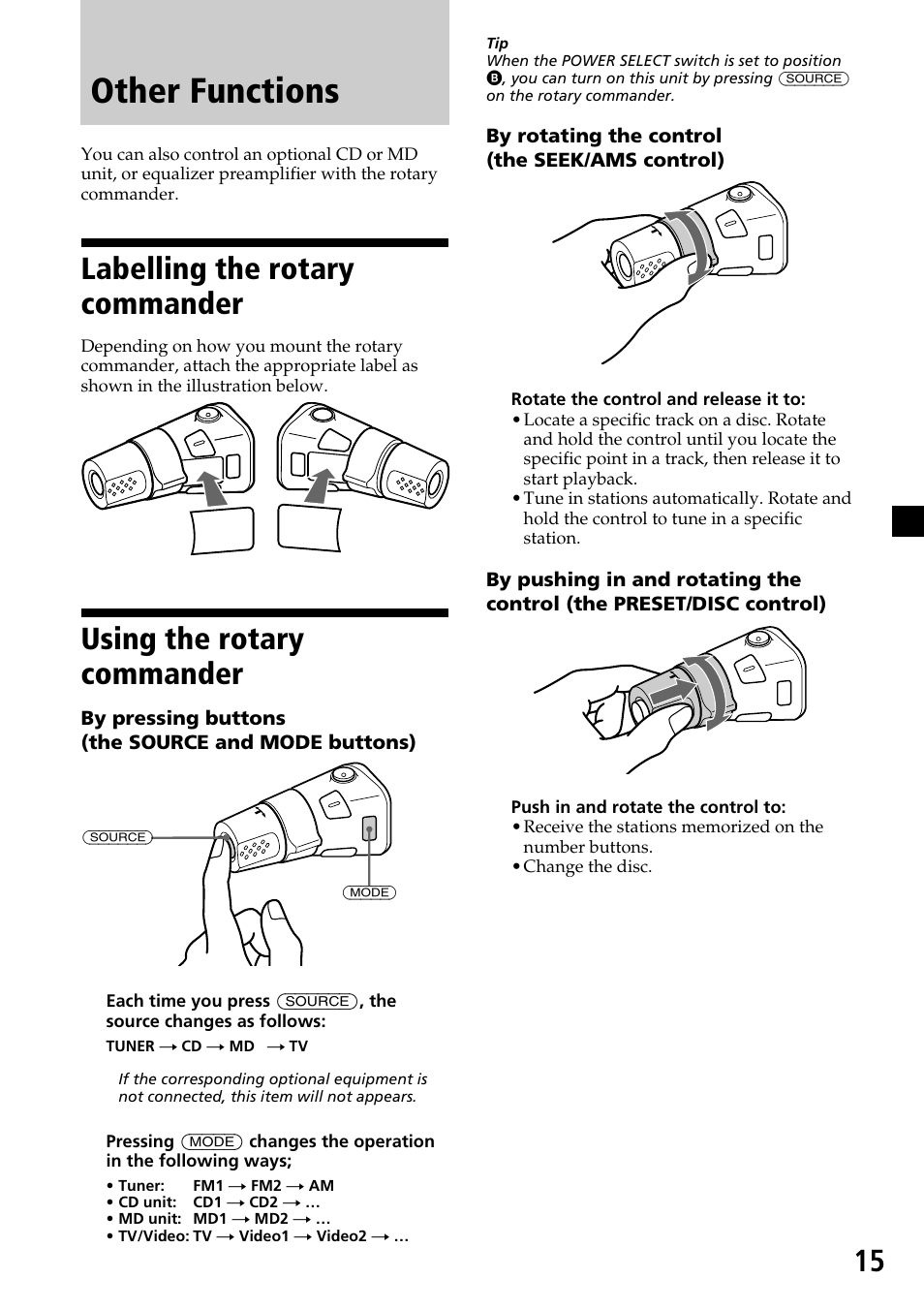 Other functions, Labelling the rotary commander, Using the rotary commander | Sony CDX-C7850 User Manual | Page 15 / 36