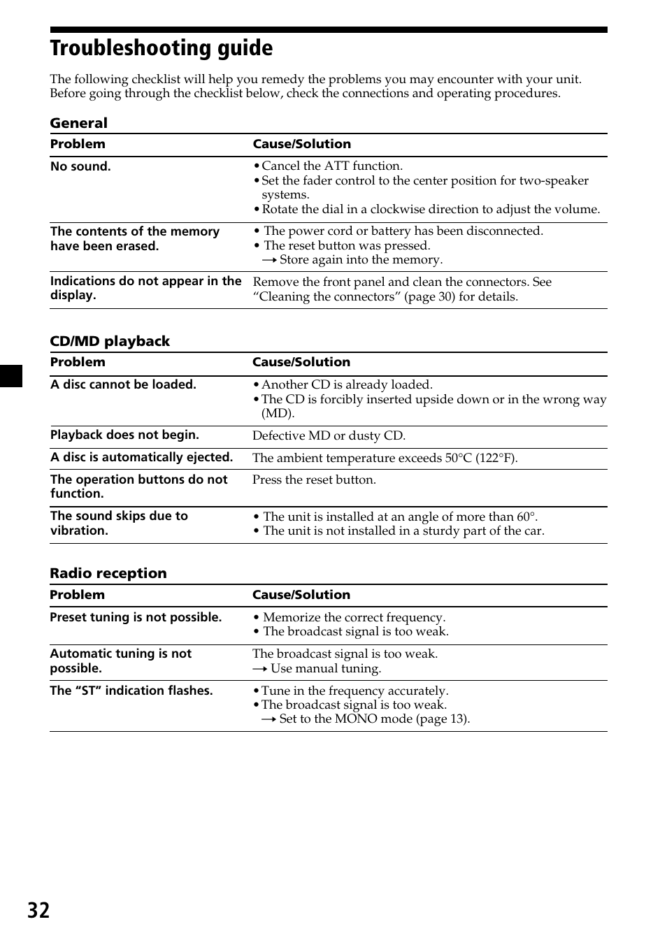 Troubleshooting guide, 32 troubleshooting guide | Sony CDX-C7850 User Manual | Page 32 / 36