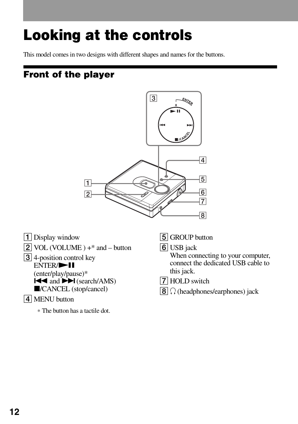 Looking at the controls, Front of the player | Sony MZ-DN430 User Manual | Page 12 / 56