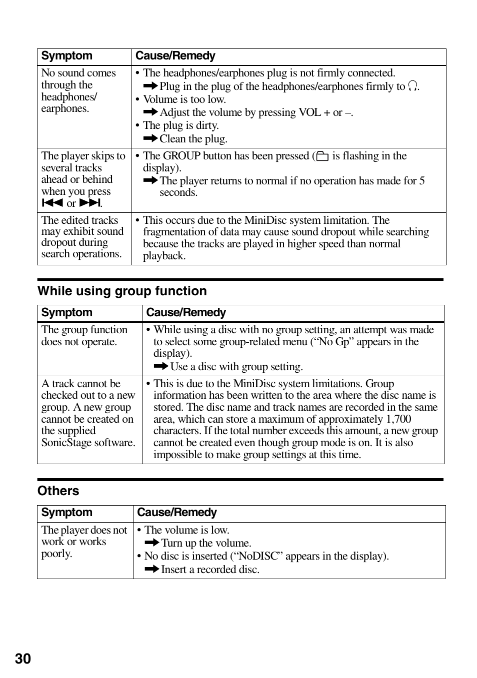 While using group function, Others, While using group function others | Sony MZ-DN430 User Manual | Page 30 / 56