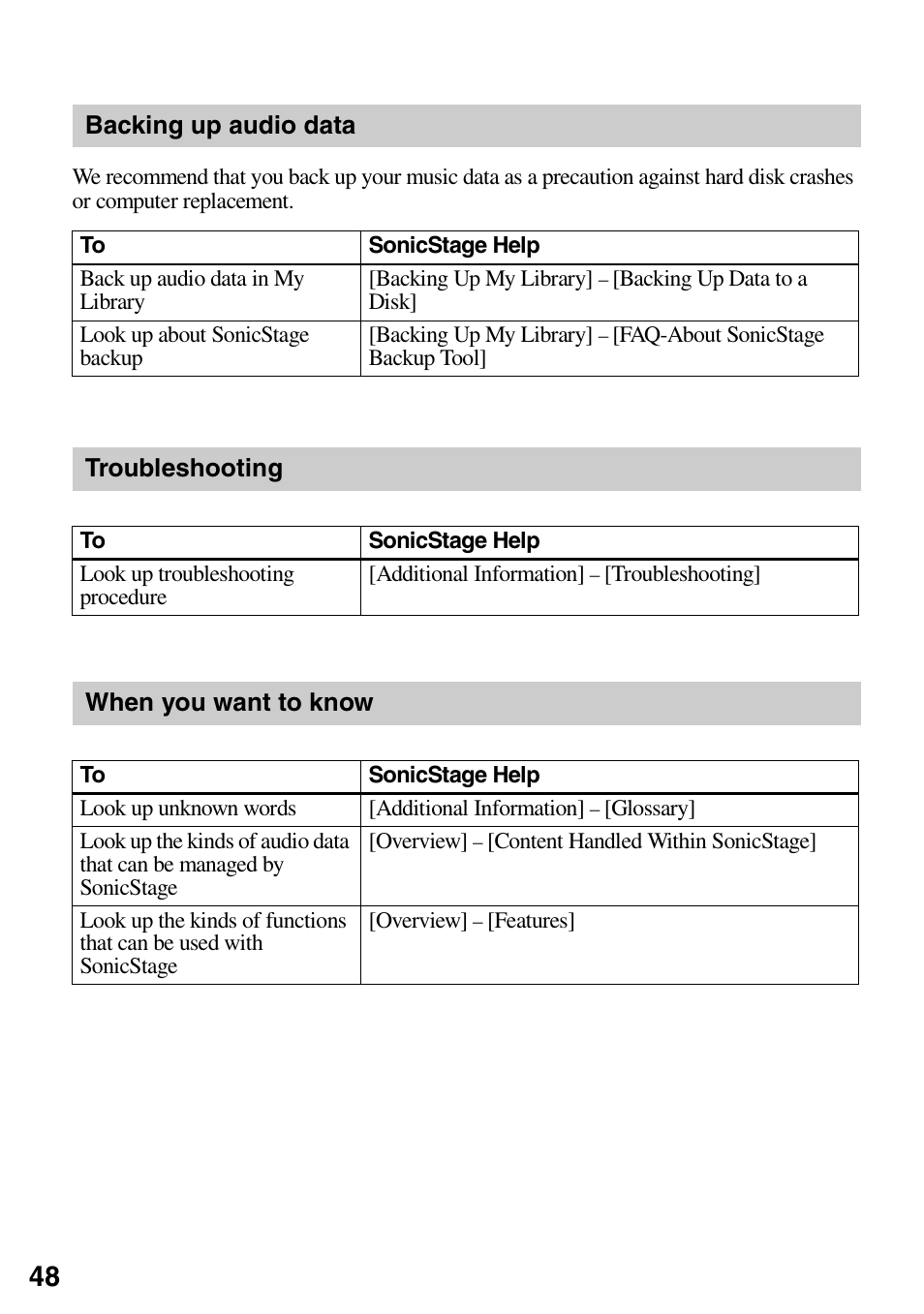 Backing up audio data, Troubleshooting, When you want to know | Sony MZ-DN430 User Manual | Page 48 / 56