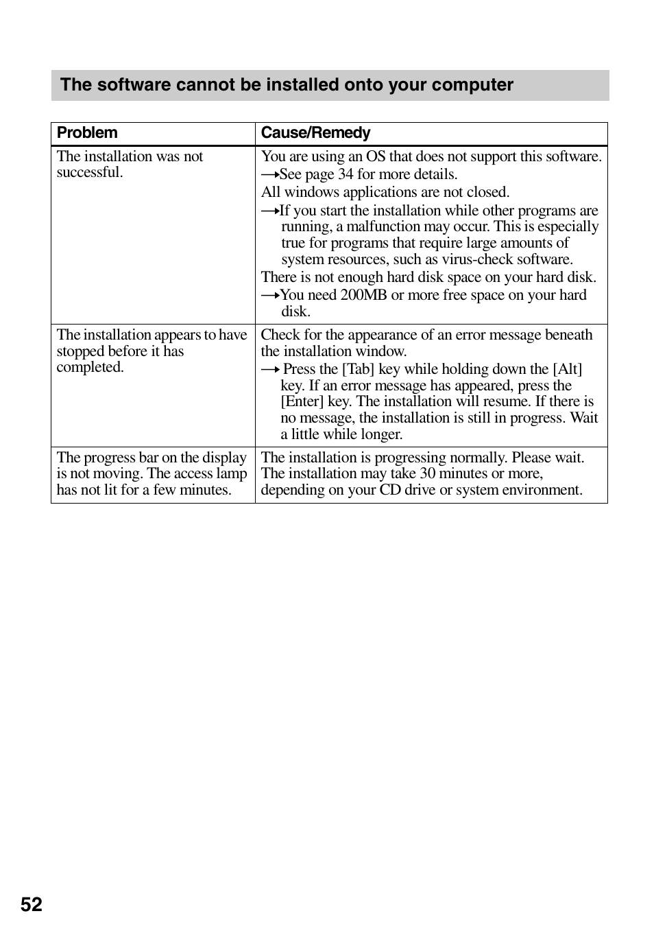 Sony MZ-DN430 User Manual | Page 52 / 56
