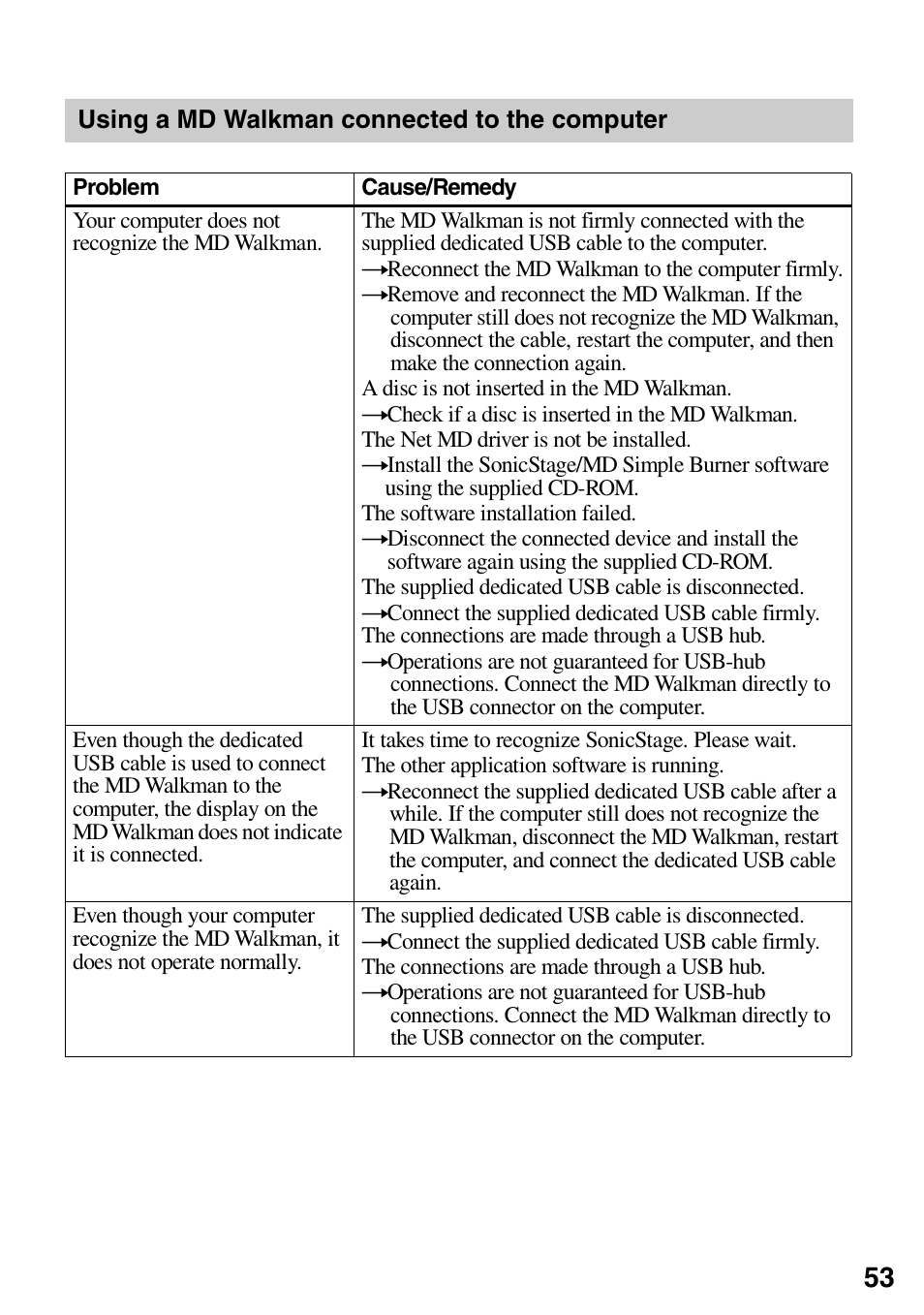Using a md walkman connected to the computer | Sony MZ-DN430 User Manual | Page 53 / 56