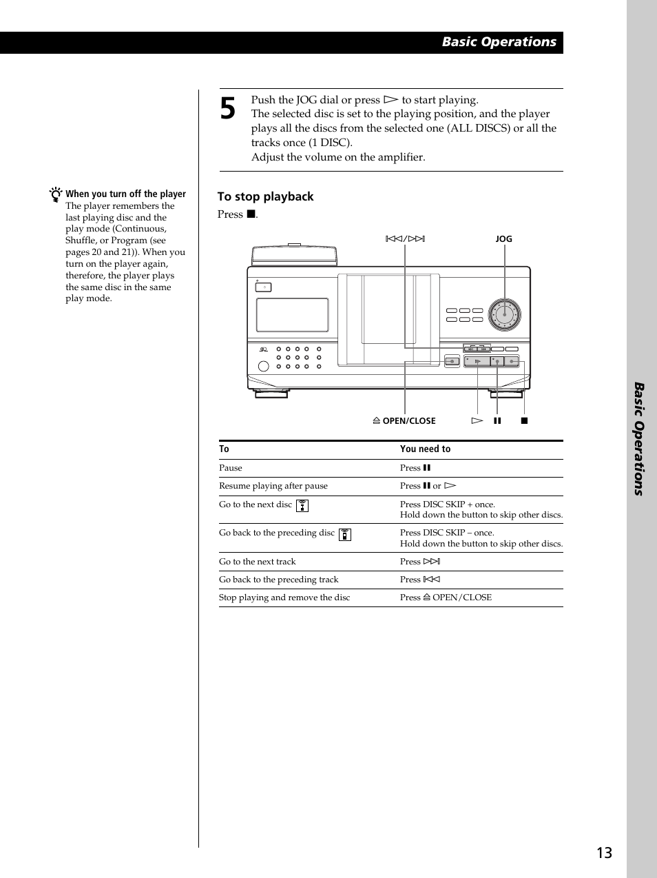 Basic operations, Press p, When you turn off the player | You need to, Open/close ≠/± · p p | Sony CDP-CX260 User Manual | Page 13 / 40