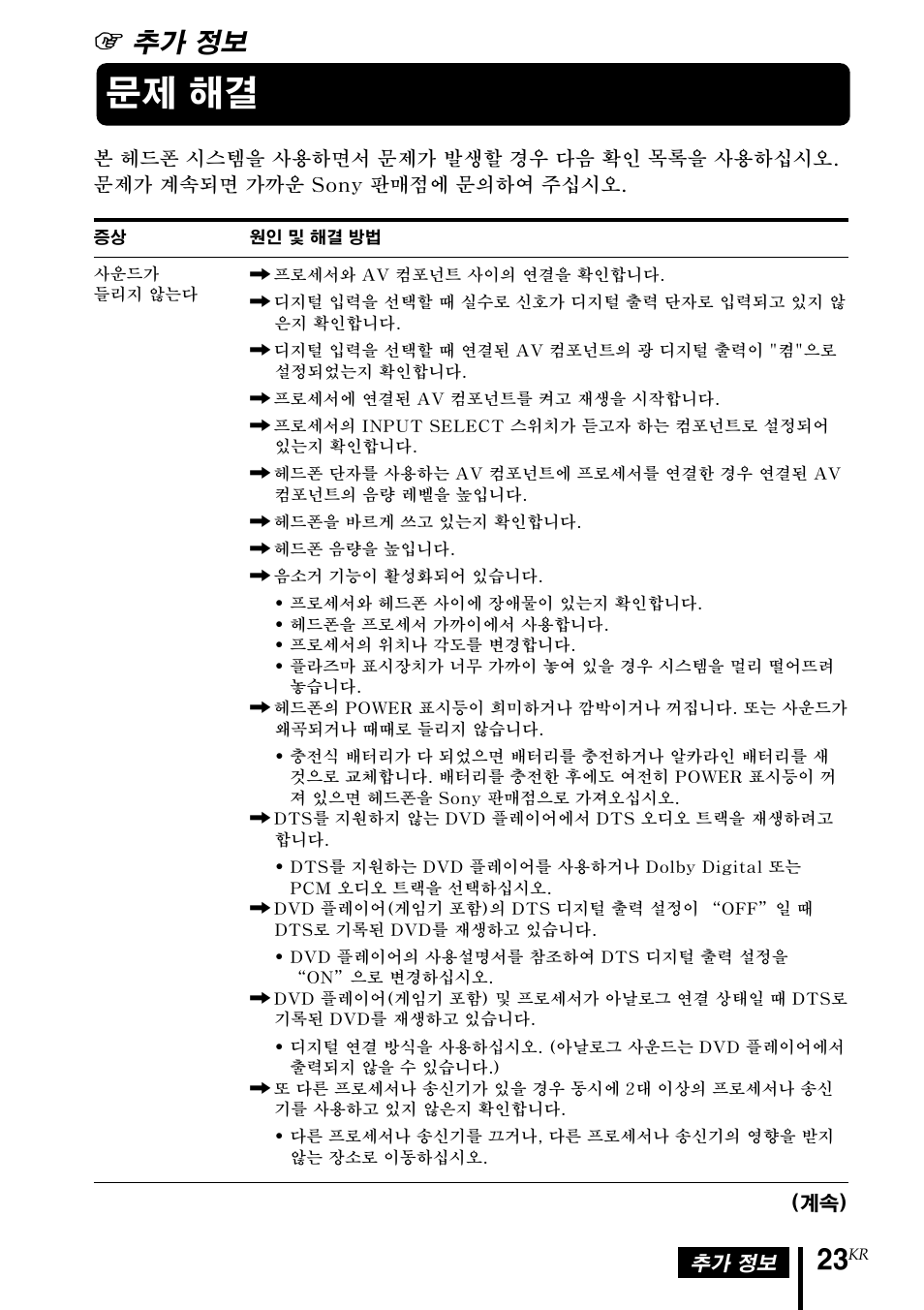 문제 해결, 1 추가 정보 | Sony MDR DS4000 User Manual | Page 101 / 108